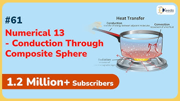 Numerical 13: Conduction Through Composite Sphere | Conduction | GATE ME Heat Transfer