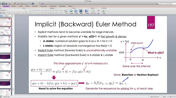Java for Scientific Computing: Implicit Euler Method for Solving ODEs