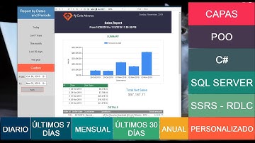 Reporte por Fechas-Periodos, Capas, POO, SQL, C#, WinForm, RDLC-Report Viewer /Nivel Avanzado
