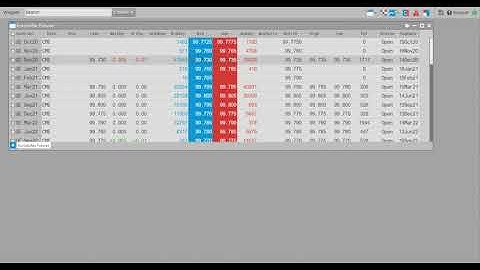 Trading Futures & Bitcoin - Launch Spread Matrix With Select Contracts Rather An Entire Product