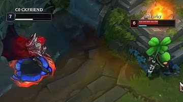 When you take Limit Testing to the EXTREME