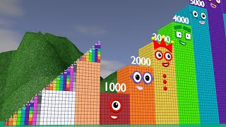 New Meta Numberblocks Step Squad 1 to 27 VS 1000 to 37000 Numberblocks Step Squad Numbers Pattern