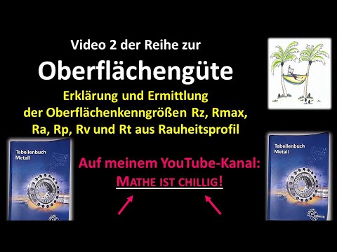 Video: Was sind die verschiedenen Oberflächen-Profis?