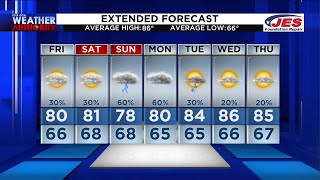 Friday Afternoon Forecast - Aug. 19, 2022