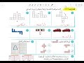 الصف الخامس ٧ ٩ التطابق و حركة الأشكال صفحة ١٢٢