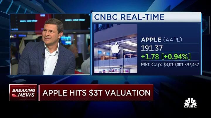 Apple’s market cap tops $3 trillion