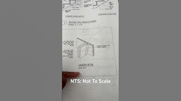 Reading Construction Drawings: NTS: Not To Scale