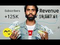 How Much Money YouTube Pays Us (125k Subscribers)