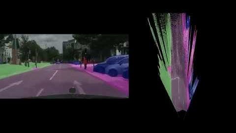 Cityscapes bird eye view segmentation