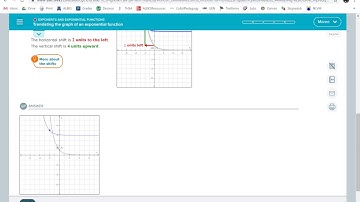 Translating the graph of an exponential function
