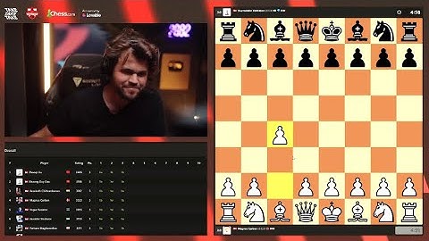 Magnus Carlsen shows us how to play The English Opening