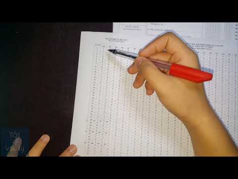 Video Ăn chắc 7 điểm môn Vật Lý ( KHTN) với phương pháp làm... - YouTube