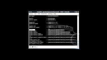 شرح أداة " crunch" لصنع قائمة بكلمات المرور ( Wordlist )