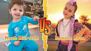 Noah Marwah (Anasala Family) VS Bonnie Rosa (RubyandBonnie) Transformation ★ From Baby To 2026