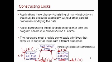 Video 76: Synchronization Primitives, CS/ECE 3810 Computer Organization