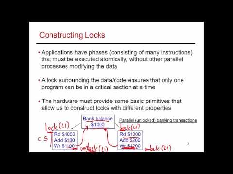 Video 76: Synchronization Primitives, CS/ECE 3810 Computer Organization