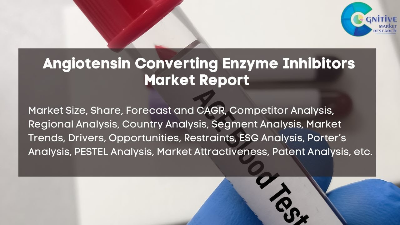 Angiotensin Converting Enzyme Inhibitors Market Report 2024 | Forecast ...