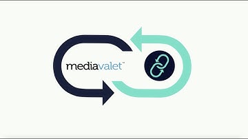 MediaValet + Jira Out-of-Box Integration Explainer Video