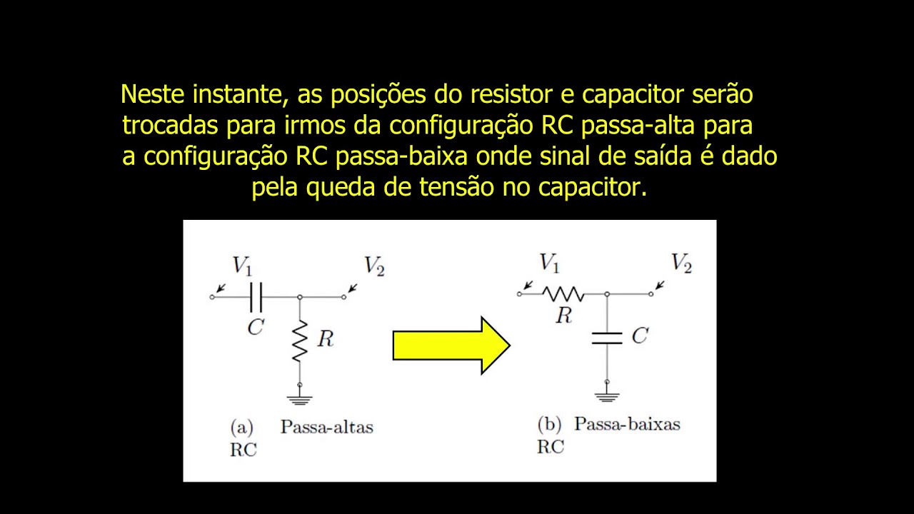 Circuito RC - Derivador e Integrador - YouTube