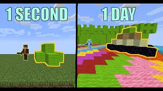 How Long can you Truly Survive in Bedwars?