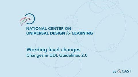 Wording Level Changes