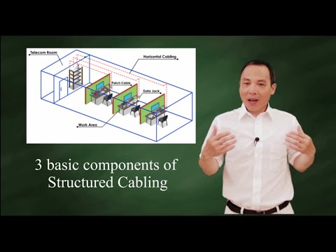 Видео: Бүтэцлэгдсэн кабелийн систем (SCS) - энэ юу вэ?