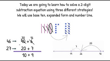 2-Digit Subtraction Strategies - Grade 2 Math Strategies
