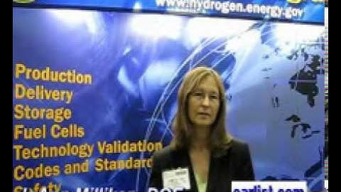 JoAnn Milliken DOE EERE Hydrogen Program Manager, Department of Energy National Hydrogen Association