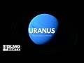 ❄️ (FREE) &quot;UK DRILL&quot; Luciano x Raf Camora Type Beat 2022  - &quot;URANUS&quot;