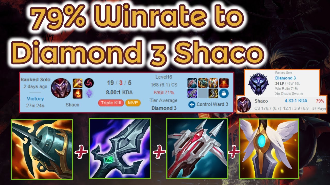 Rank 7 Shaco EUW - 79% Winrate Jungle Smurf ;) [League of Legends] Full Gameplay - Infernal Shaco