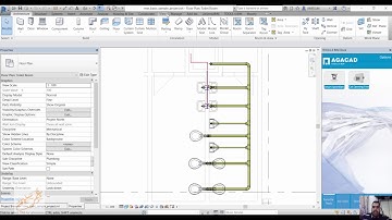 add shared parameter to system family