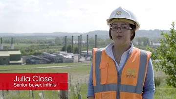 Infinis Energy Case Study