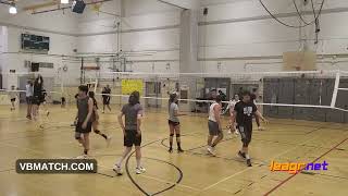🔥 Spike, Set, Ace: Volleyball Skills!