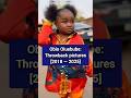 Obio Oluebube Throwback Pictures 2018 2025 Obiooluebube Uchenancytv Soniauche Chinenyennebe Obio Oluebube Throwback Pictures 2018 2025 Obiooluebube Uchenancytv Soniauche Chinenyennebe