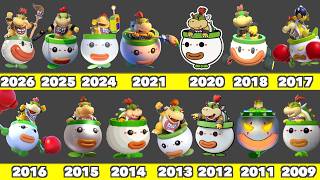 Evolution of Bowser Junior in His Clown Car Game Graphics In Nintendo Games and Movie (2009-2026)
