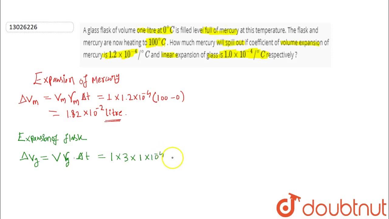 A glass flask of volume one litre at `0^()C` is filled level full of mercury at this