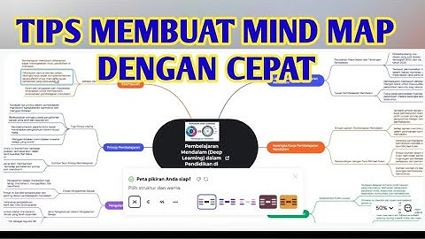 MEMBUAT MIND MAP ATAU PETA KONSEP DENGAN MUDAH #ai  #tutorialmindmaps