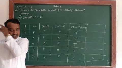 Mathematical logic lecture 6 by Atul Limgude sir