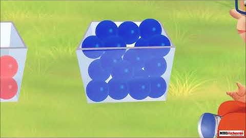 Comparing Numbers| Numbers | Class 1 & Class 2 | Maths