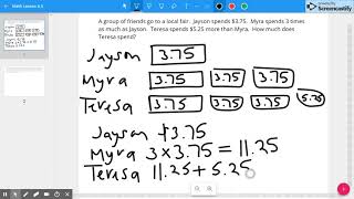 Math Lesson 4 5 Problem Solving Multiply Money with a Graphic Organizer