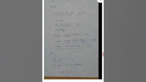 Effect of cascading on gain and bandwidth. EL 301 UNIT 2