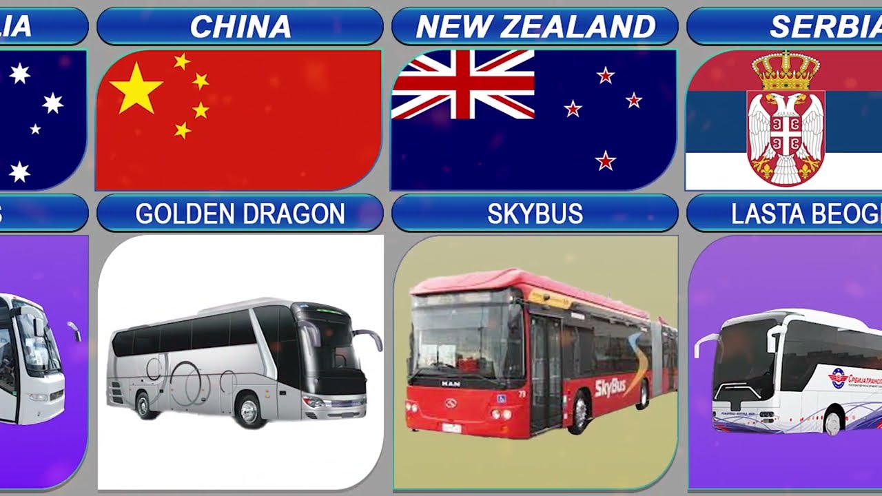 list of Bus From Different Countries | Bus from different countries