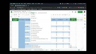 Built in Filtering - Free Keyword Clustering Tool for Google Ads - Google Sheet Add on