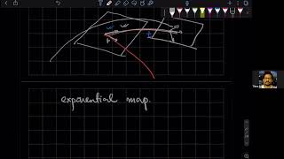 Group Theory L8V6: Comment on the Exponential Map