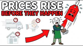 The Inflation Feedback Loop Nobody Is Talking About