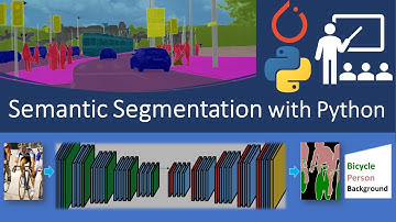 Semantic Image Segmentation with Python | PyTorch | UNet | DeepLab | UNet++ | Self Driving Cars