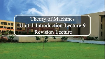 TOM-Unit-1-Lecture-9- Entire Chapter of Introduction in 1- Revision Lecture- by Prof. H.D.Rathod