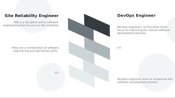 How Site Reliability Engineers (SRE) and DevOps Engineers are different?