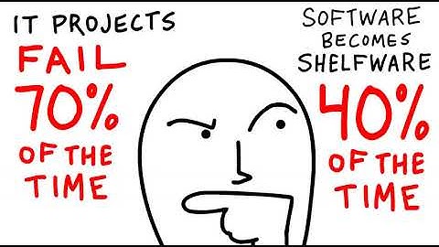 Trace3 in under Three - What exactly is DVS?