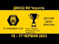 Турнір Chernigiv Cup серед дітей 2011р.н.